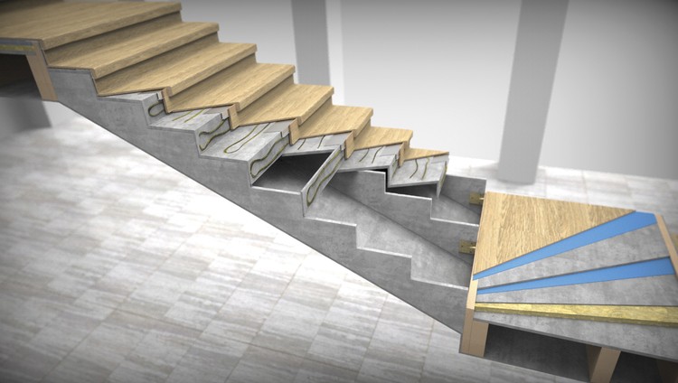 Trockenbau - Treppensystem -  CEMVIN STEP